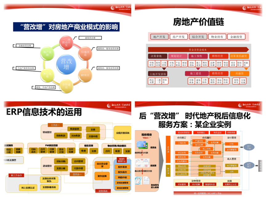 后营改增时代 后营改增时代